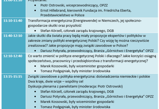 IV posiedzenie Komisji 6.06 połączone z Konferencją